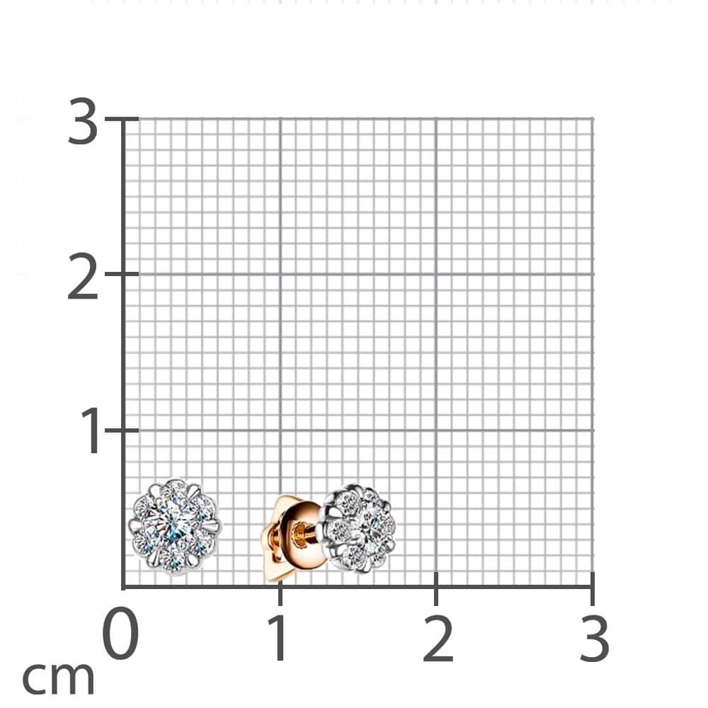Cercei Pusete din aur roz cu pietre Diamant
