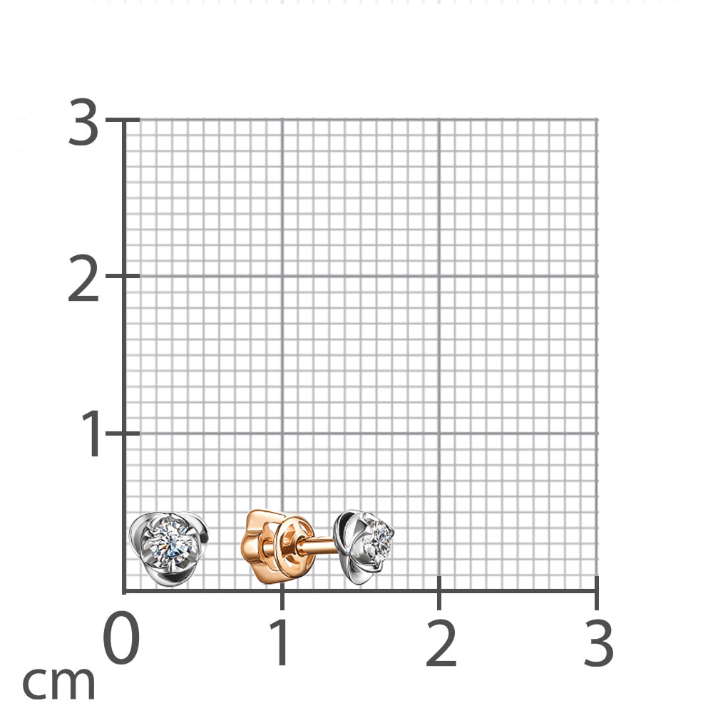 Cercei Pusete din aur roz cu pietre Diamant